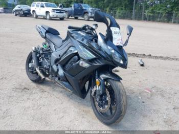  Salvage Kawasaki Zx1000