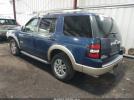 Ford Explorer Eddie Bauer Image 15