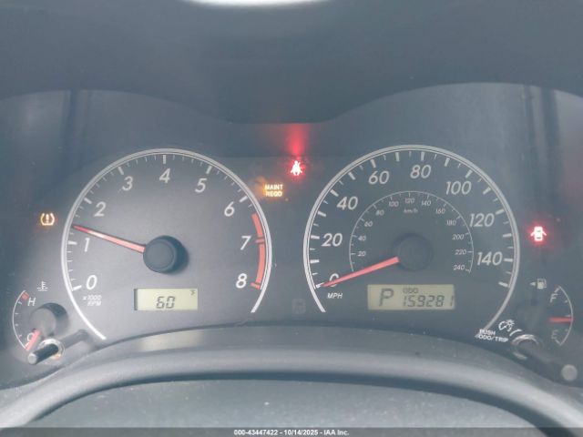 Toyota Corolla Le Image 5