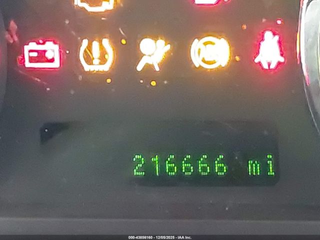 Ford Edge Limited Image 12