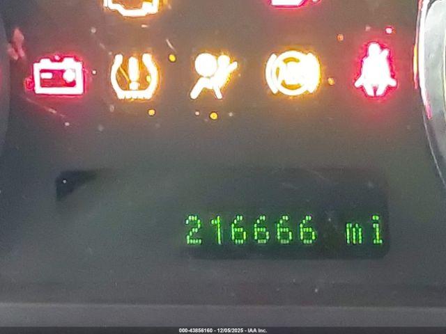 Ford Edge Limited Image 12