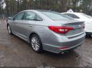 Hyundai SONATA Limited Image 3